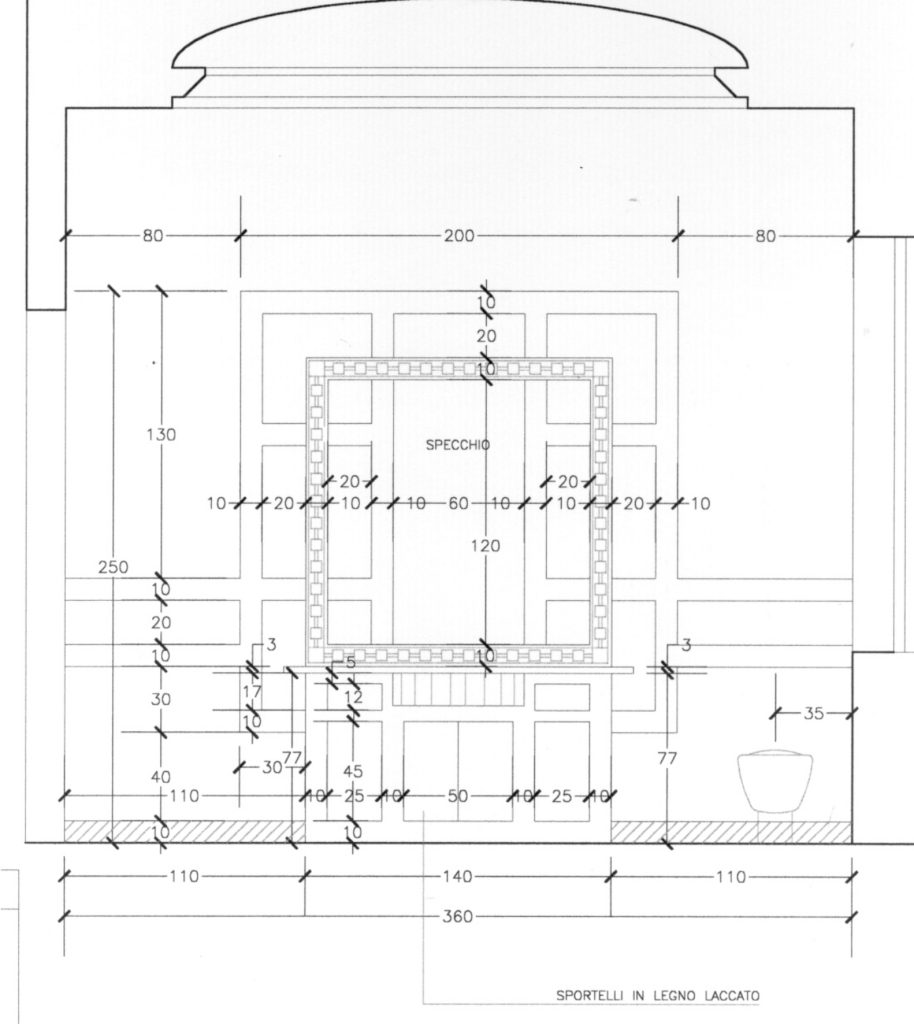 sca_dis_03