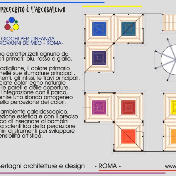 Vmas_color_cart